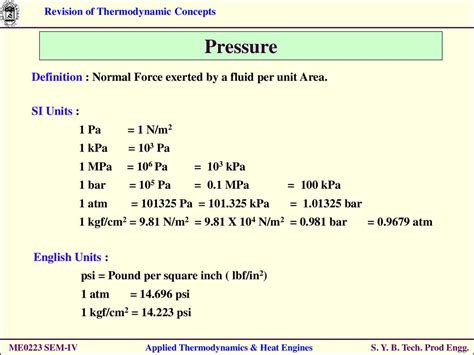100.250190362 psf (pounds per sq. foot) The pressure value 4.8 kPa (kilopascal) in words is "four point eight kPa (kilopascal)". This is simple to use online converter of weights and measures. Simply select the input unit, enter the value and click "Convert" button. The value will be converted to all other units of the actual measure.